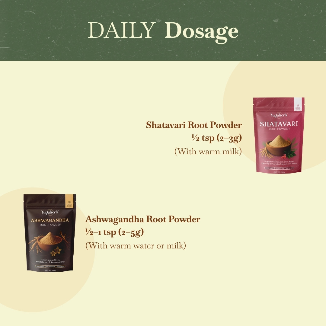 Menopause Support Combo 5 Menopause Support Combo - Image 2